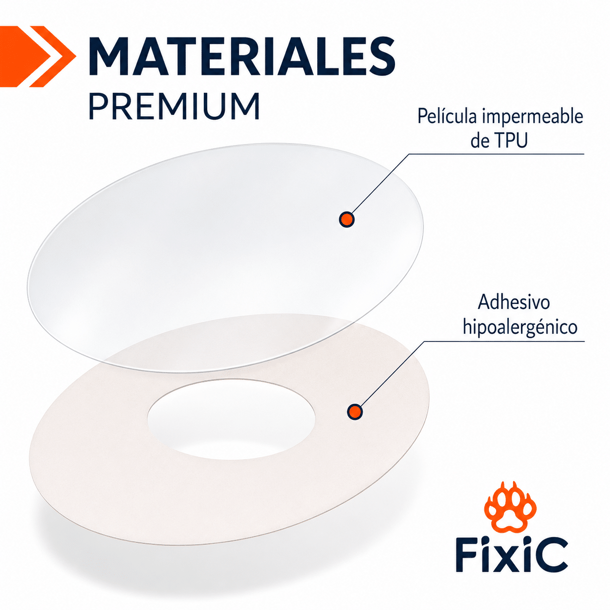 Parches Protectores 100% a prueba de agua Para Medtronic, Dexcom One, Medtrum Pump 200U - Oval - Fixic - 25 parches (Transparente) - Imagen 6